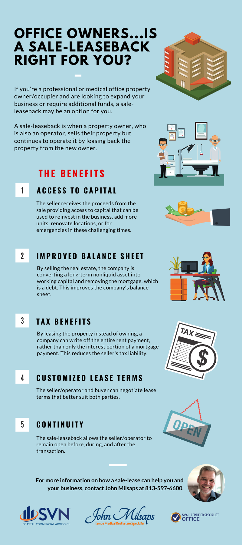 Tampa Commercial Real Estate Benefits Of A Sale Leaseback Infographic 